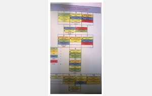 Sélection de l'Ariège