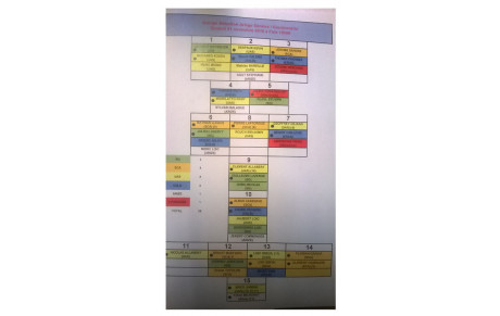 Sélection de l'Ariège